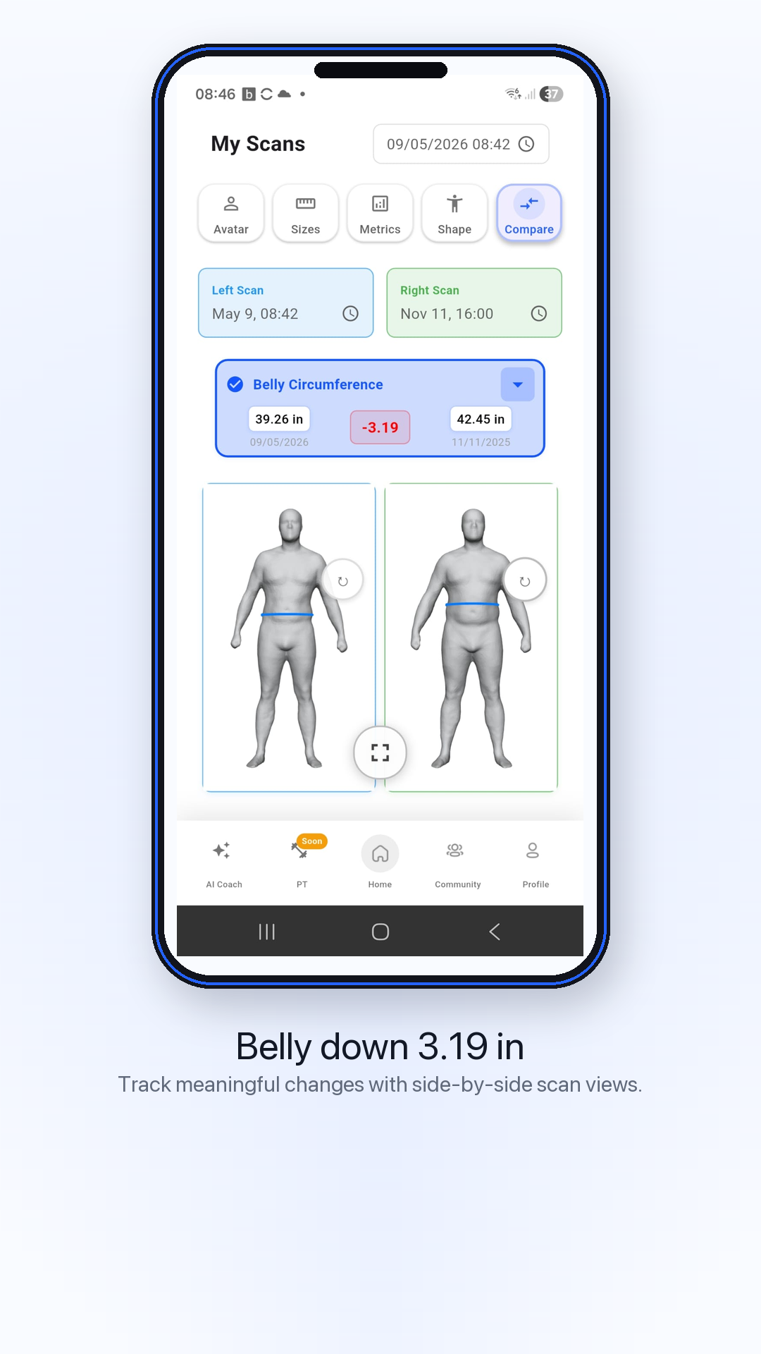 Fits Right scan comparison showing belly circumference down 3.19 inches